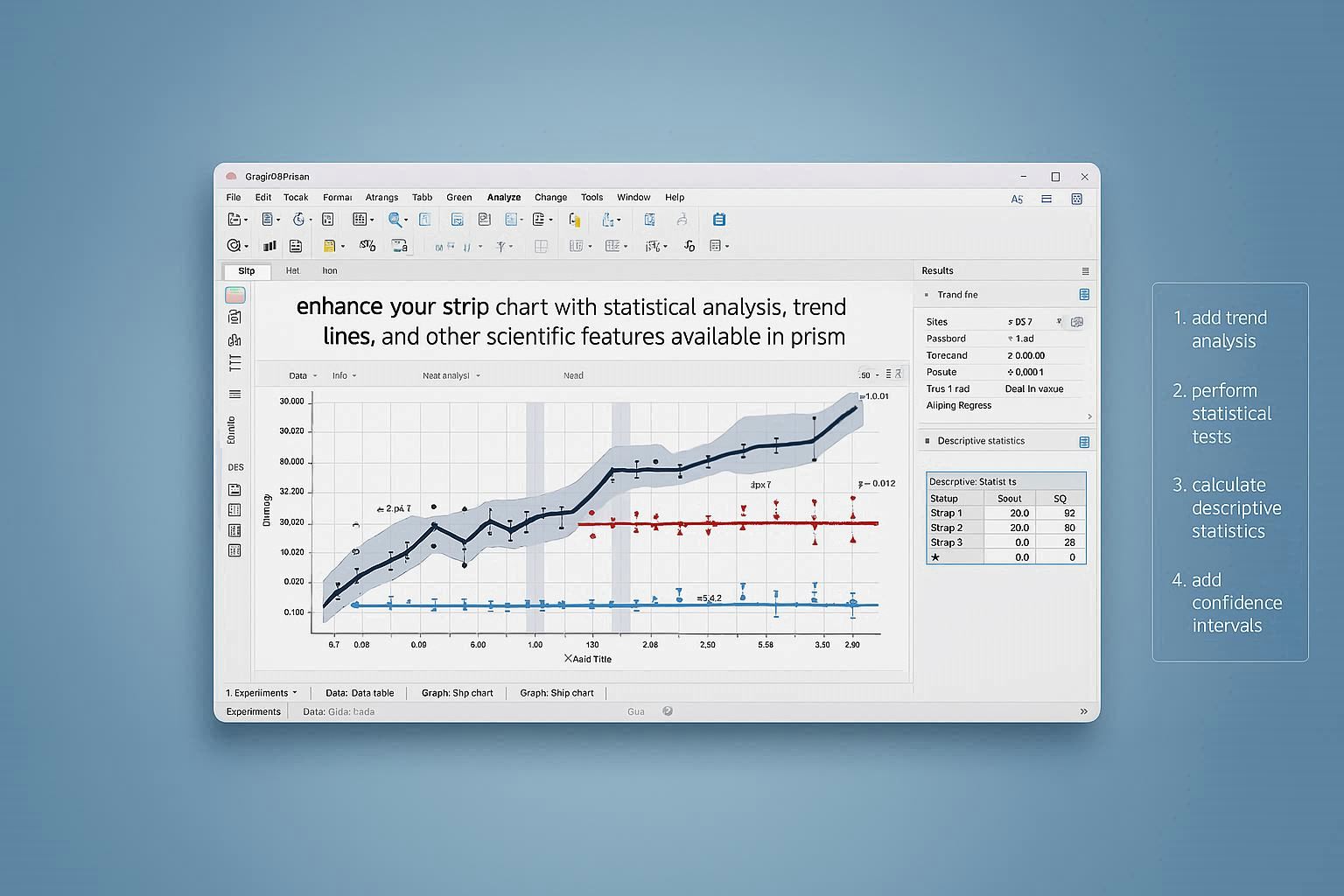 GraphPad Prism Strip Chart - Scientific Graphing and Statistical Analysis